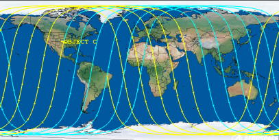 OBJECT C (ID 53950) Reentry Prediction Image