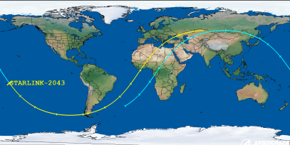 STARLINK-2043 (ID 47659) Reentry Prediction Image