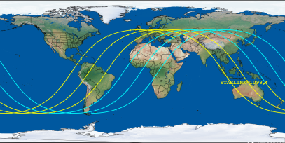 STARLINK-1098 (ID 44917) Reentry Prediction Image