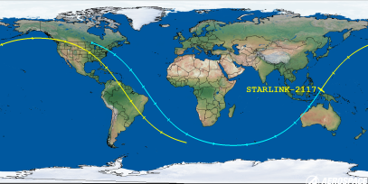 STARLINK-2117 (ID 47395) Reentry Prediction Image