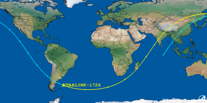 STARLINK-1726 (ID 46362) Reentry Prediction Image