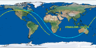 STARLINK-2022 (ID 47643) Reentry Prediction Image