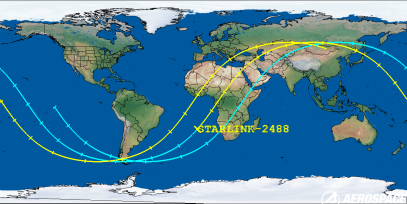 STARLINK-2488 (ID 48145) Reentry Prediction Image