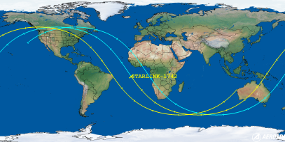 STARLINK-1742 (ID 46376) Reentry Prediction Image