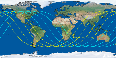 STARLINK-3603 (ID 51816) Reentry Prediction Image