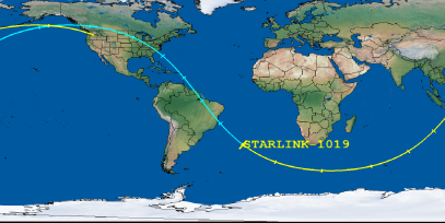 STARLINK-1019 (ID 44724) Reentry Prediction Image