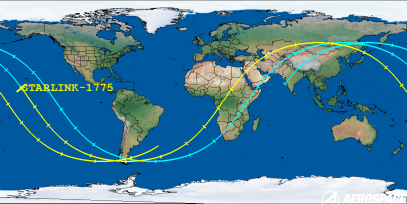 STARLINK-1775 (ID 46681) Reentry Prediction Image