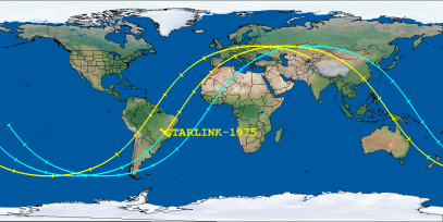 STARLINK-1975 (ID 47573) Reentry Prediction Image
