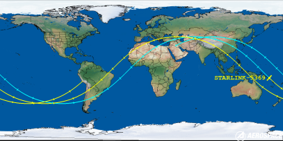 STARLINK-5369 (ID 54837) Reentry Prediction Image