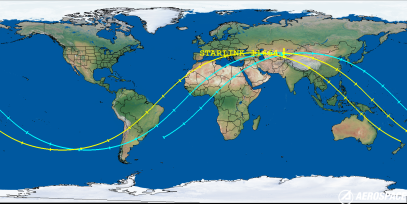 STARLINK-11664 (ID 63666) Reentry Prediction Image