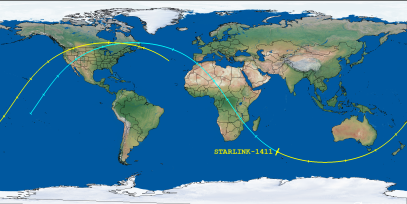 STARLINK-1411 (ID 45706) Reentry Prediction Image