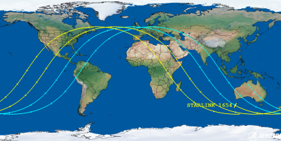 STARLINK-1654 (ID 46326) Reentry Prediction Image