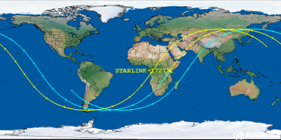 STARLINK-1727 (ID 46335) Reentry Prediction Image