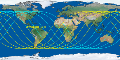 STARLINK-1795 (ID 46696) Reentry Prediction Image