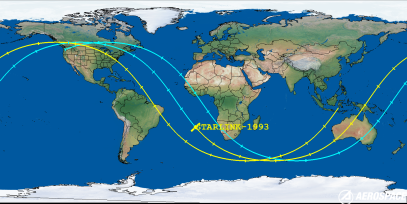 STARLINK-1993 (ID 47588) Reentry Prediction Image