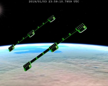 ThinSats in orbit